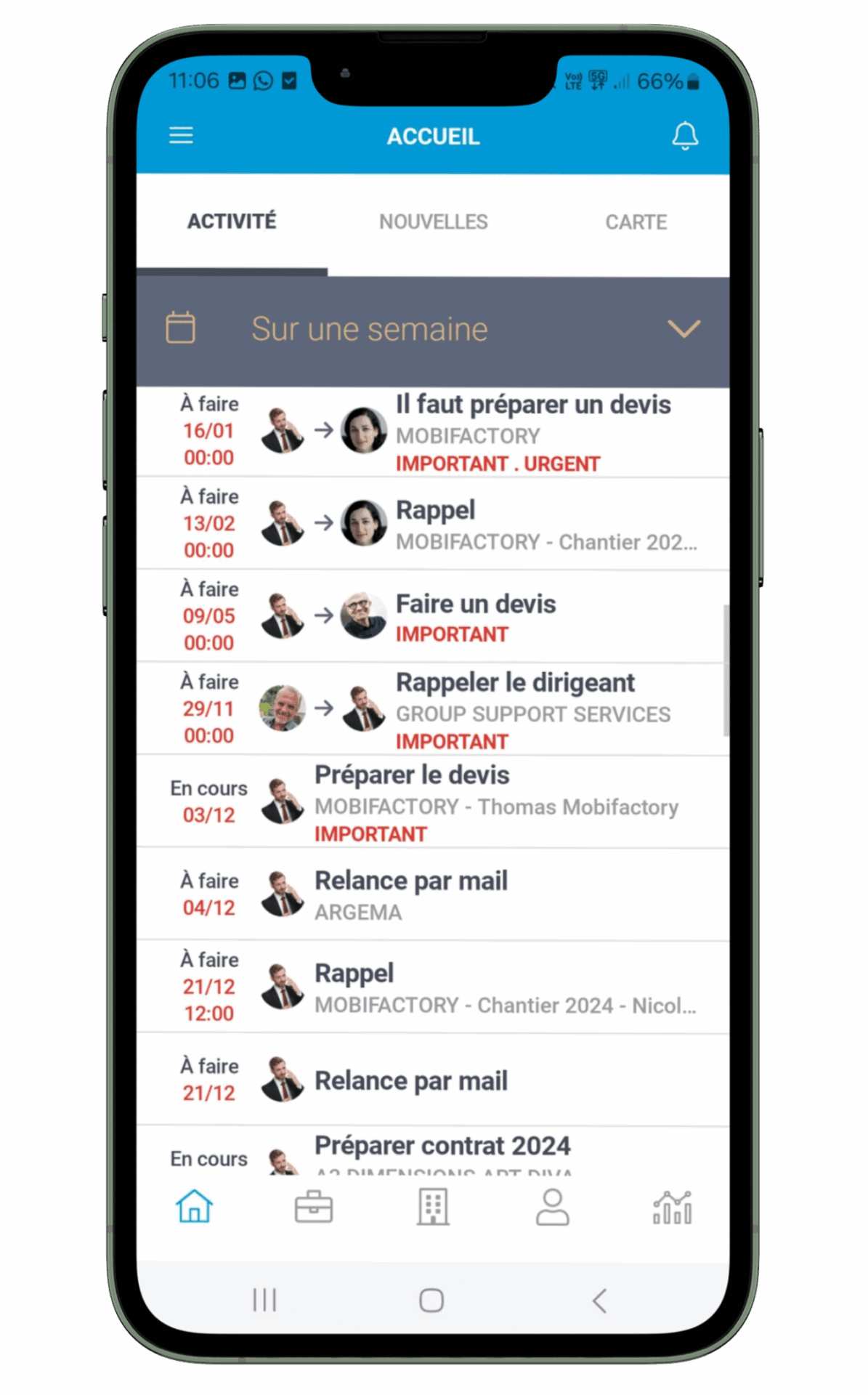 Actions à mener par un commercial sur MobiCRM