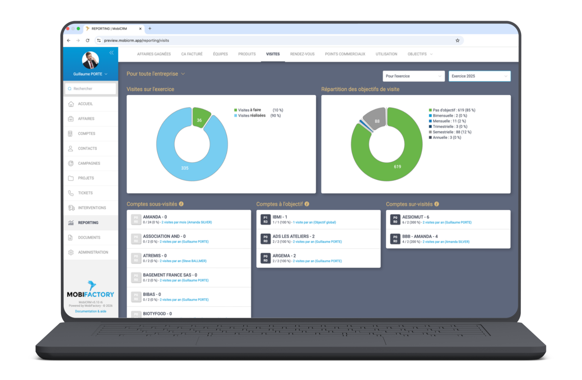 Reporting des objectifs de visites dans MobiCRM